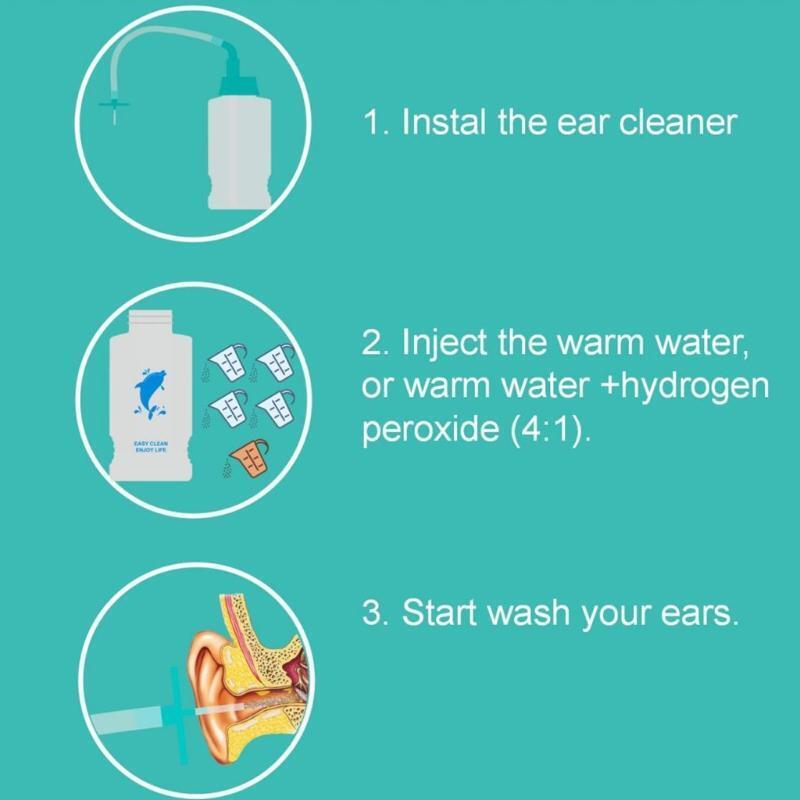 Ear Cleaner Kit w/ Squeeze Bottle Effective Clean Ear Blockage for Home Clinic