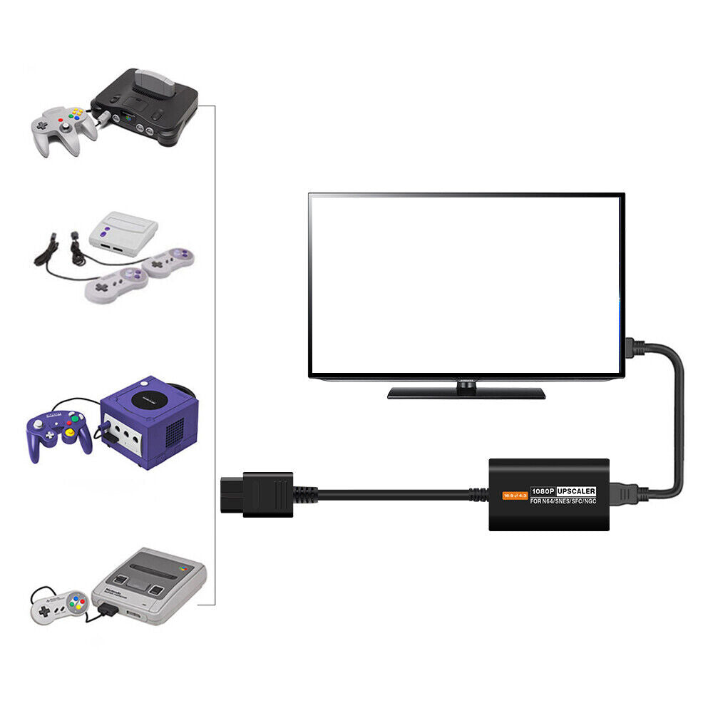 16/9 4/3 1080P HDMI-compatible Converter Adapter for NS N64/SNES/SFC/NGC