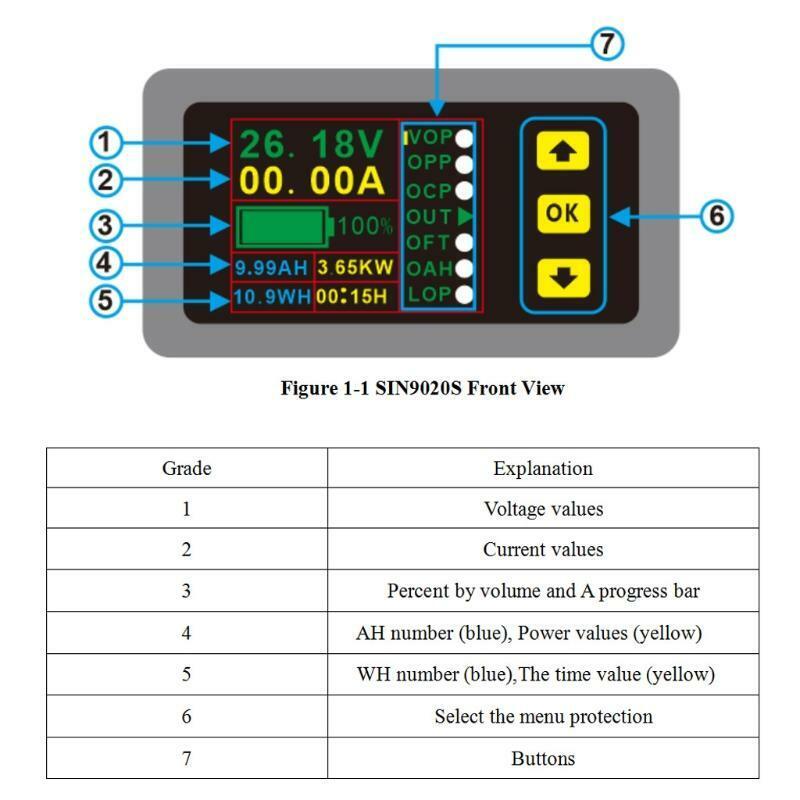 LCD Digital Volt Current AH WH Watt Tester Charge-Discharge Monitor 0-90V 100A
