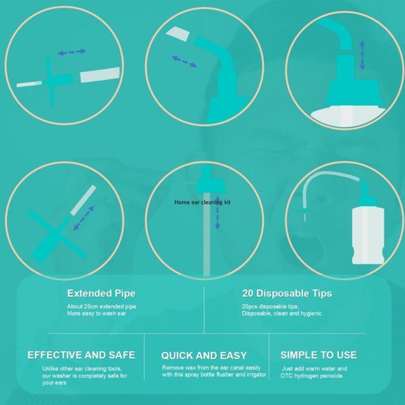 Ear Cleaner Kit w/ Squeeze Bottle Effective Clean Ear Blockage for Home Clinic