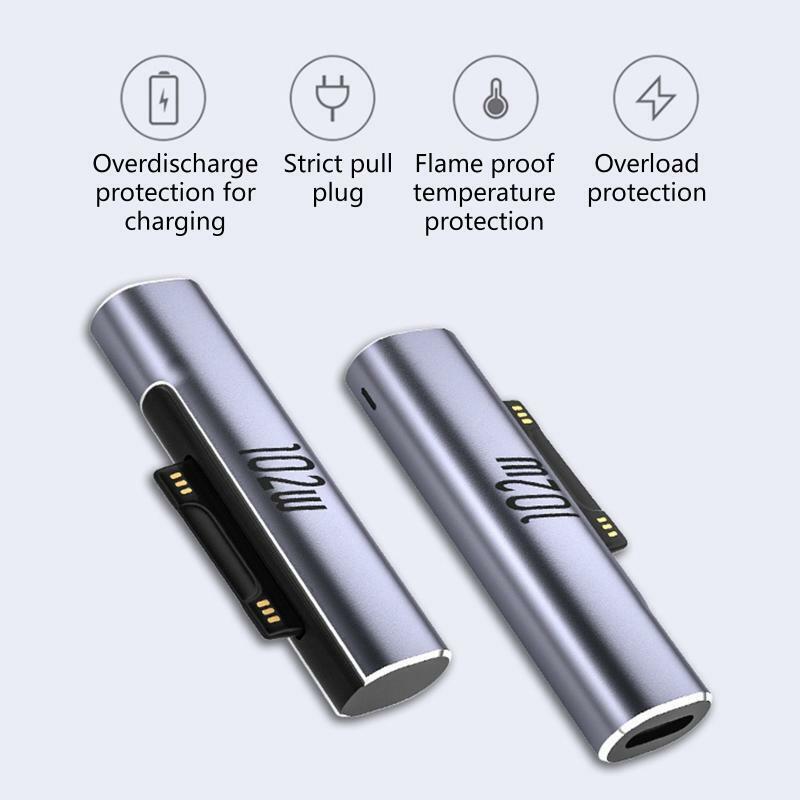 Tablet Charger 102W Type-C/USB-C PD Fast Charging Plug for Surface Pro 3 4 5 6