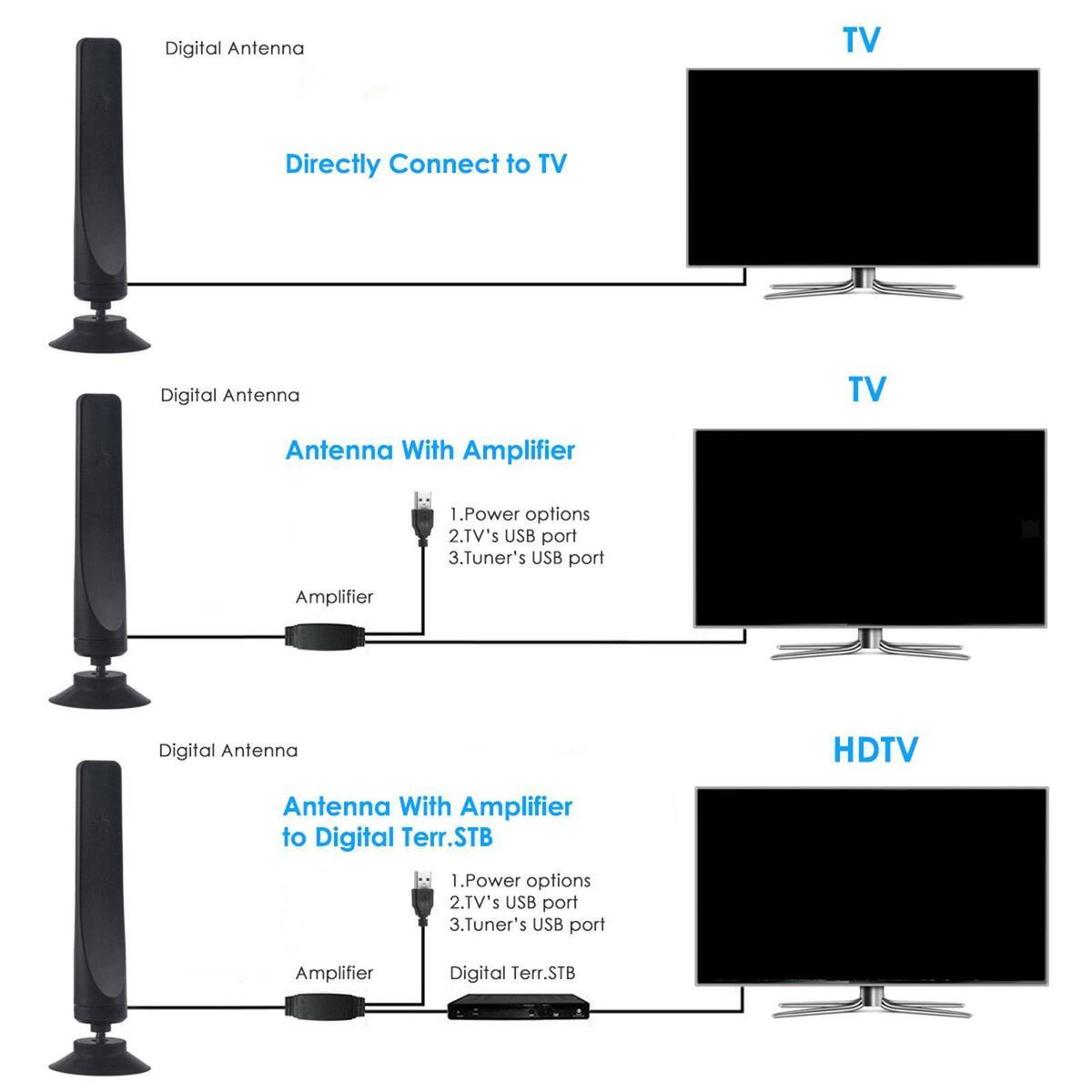 Indoor  Antenna 1080P for  with Amplifier Detachable Home