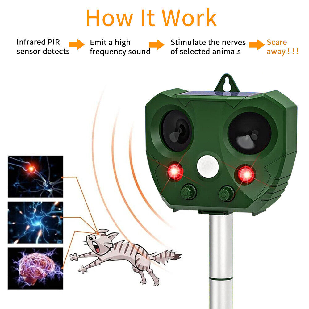 Solar Animal Repeller Ultrasonic Motion Sensor Bird Deer Raccoon Deterrent