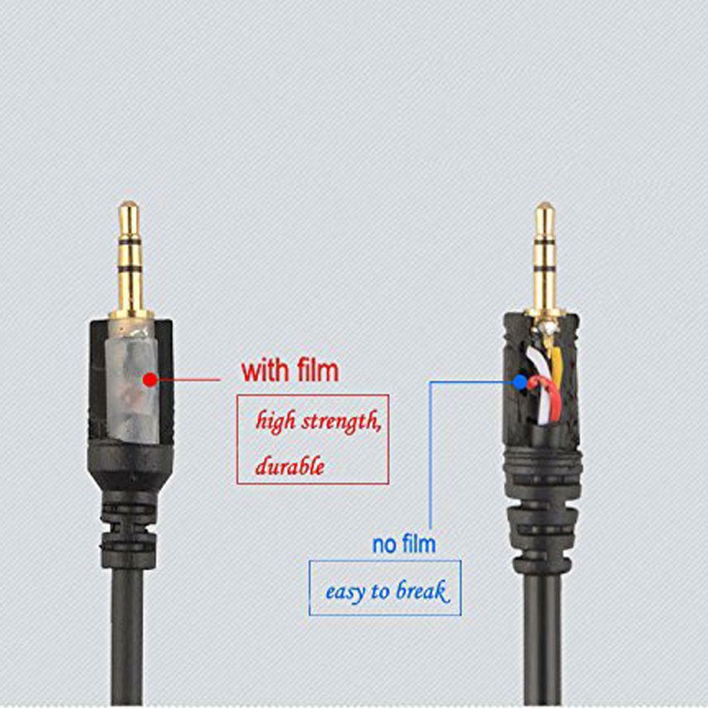 Cable Remote Control Shutter Release Cord Wire  2.5mm Connector