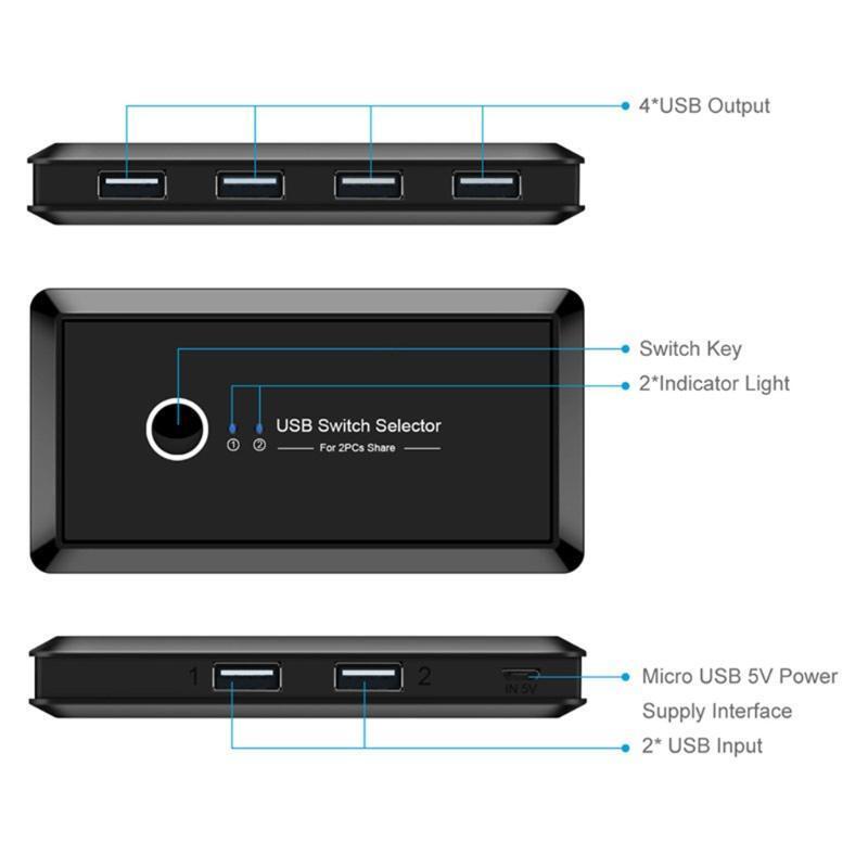 KVM Switch4 Ports USb2.0 Switcher Docking Station Printer Sharing 2 in 4 Out