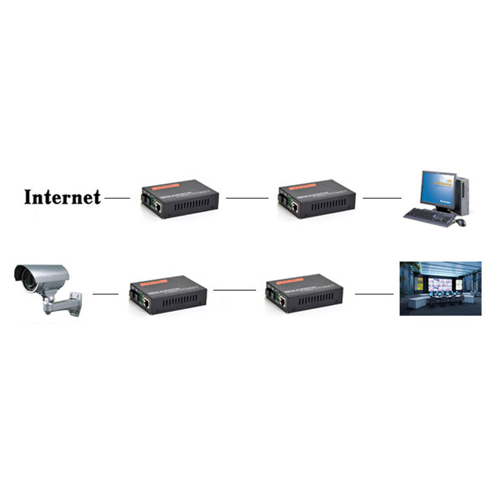 2x  External Ethernet Media Converter Single   Fiber