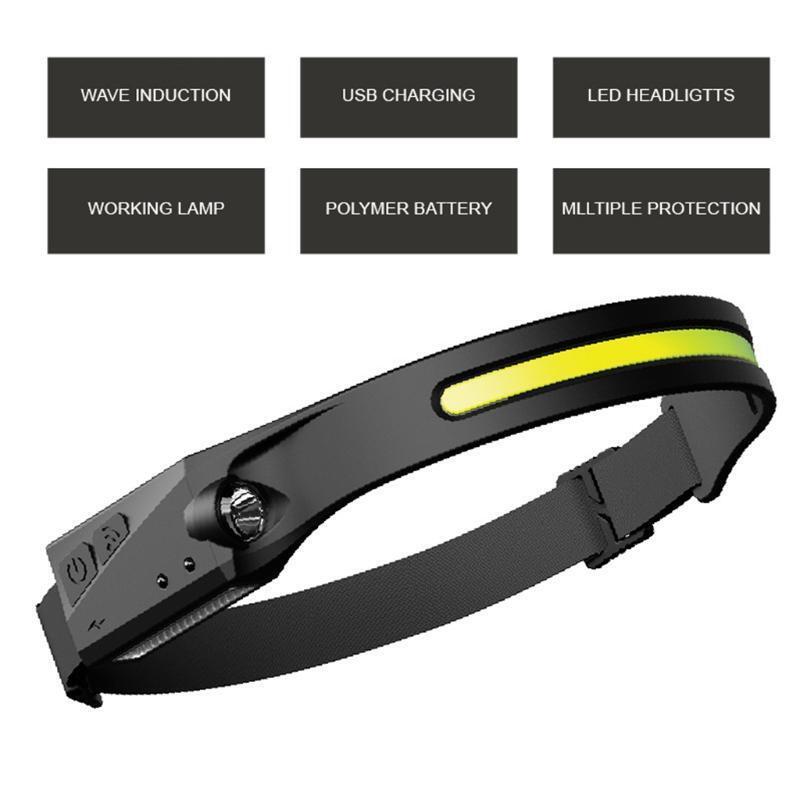 230° Illumination LED Headlamp Flashlights with All Perspectives Induction