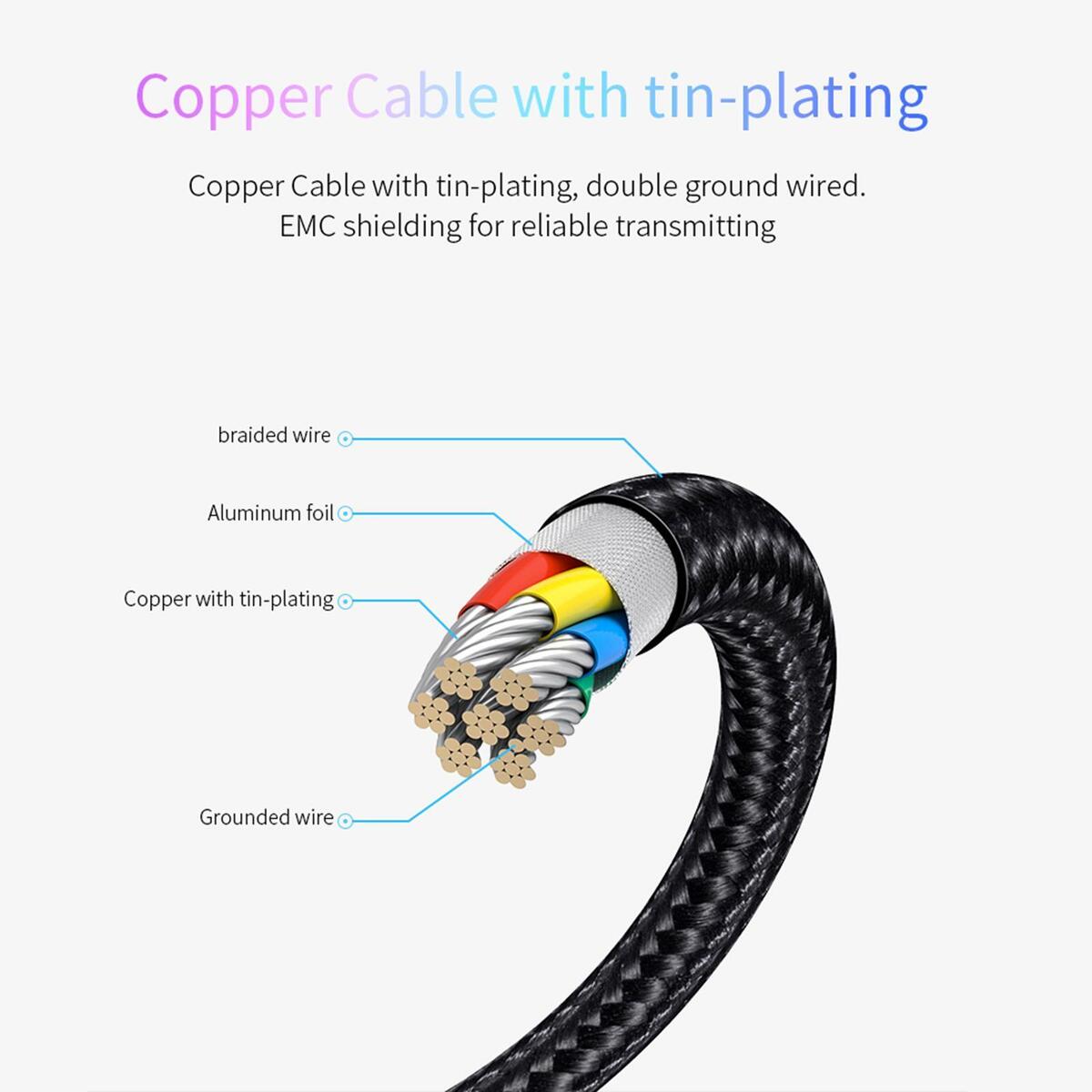 1080P  Adapter Cable for Android Phone Smartphones  to TV Monitor