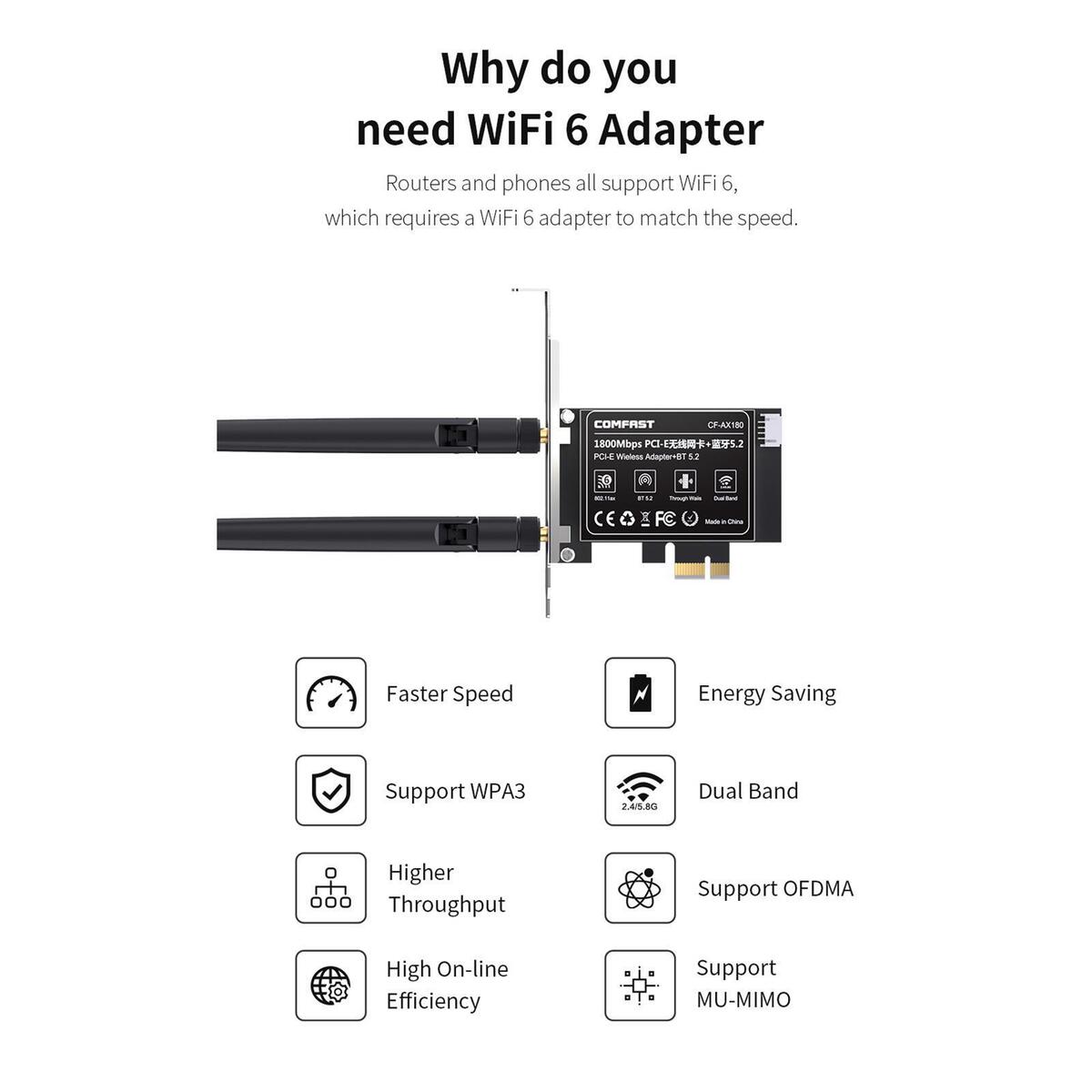 Gigabit Ethernet PCI  CF-AX180 3000M, PCIe Wi-fi Card Low Profile Bracket WiFi