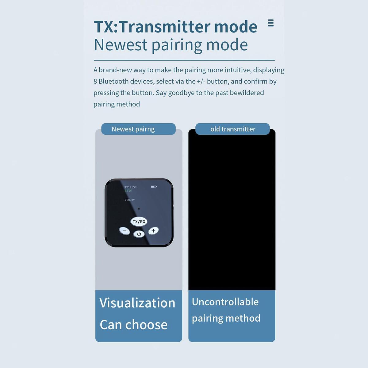 2-In-1  5.0 Transmitter and Receiver Low Latency 3.5mm Audio Adapter