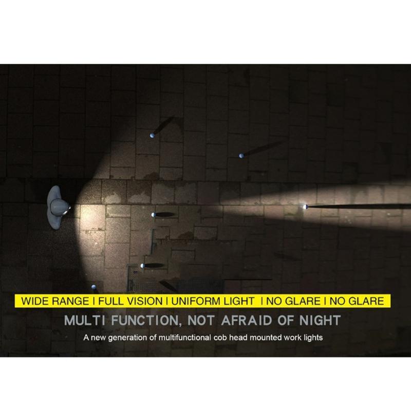 230° Illumination LED Headlamp Flashlights with All Perspectives Induction