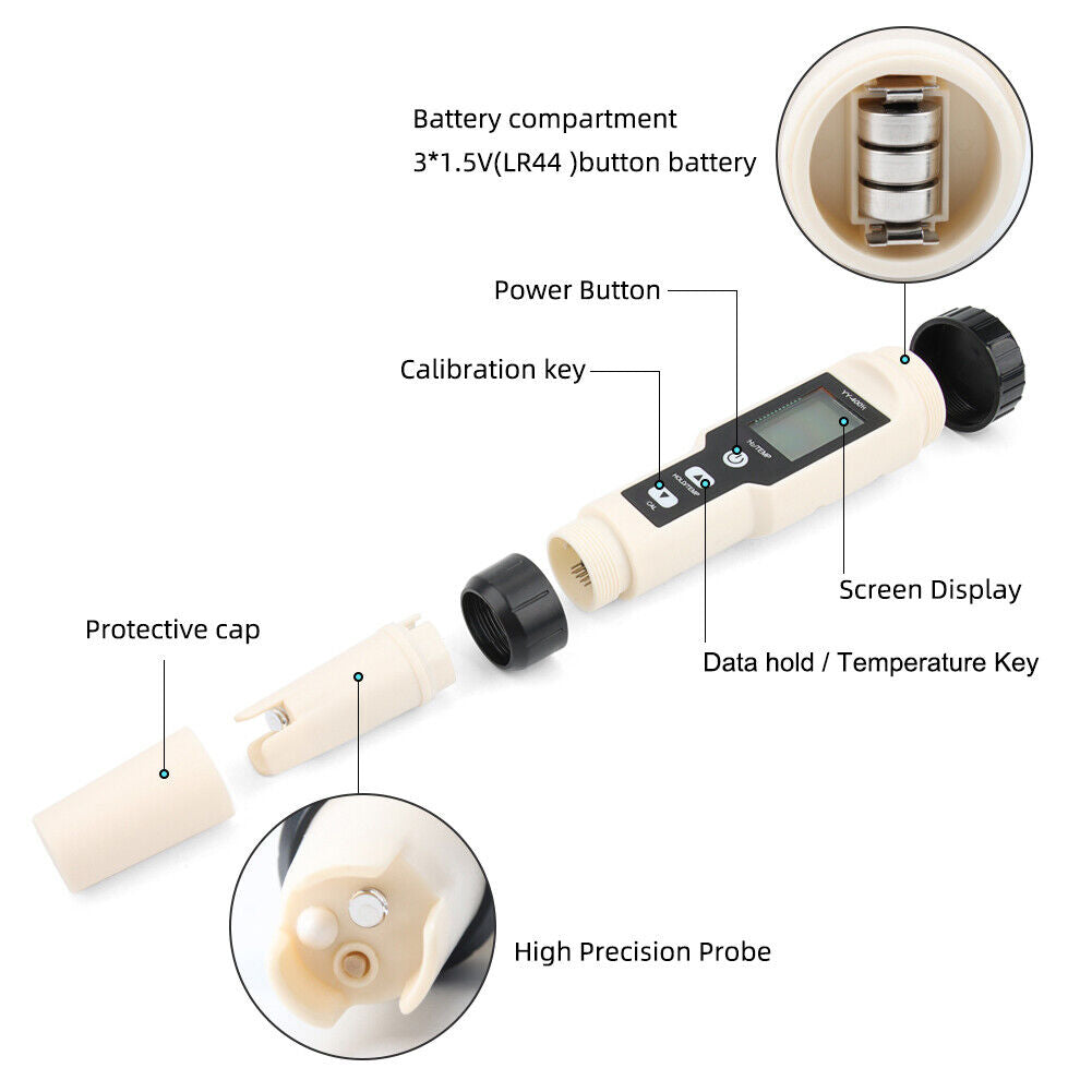 2 in 1 Waterproof Water Quality Monitor Tester Hydrogen Rich Water Detector