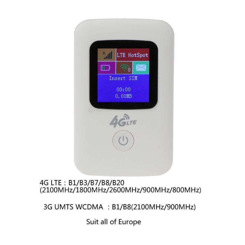 4G Wifi Router Global Version 3G 4G Lte Portable Wireless Hotspot Sim Slot with
