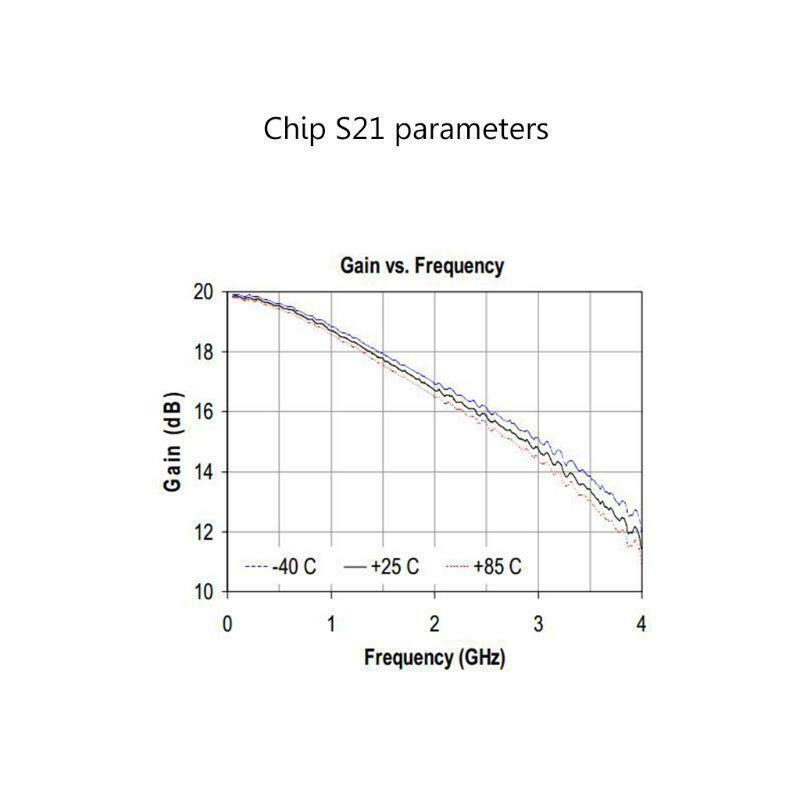 RF Low Noise Amplifier Wide Band Amplifier Signal Receiver 1-3000MHz 2.4GHz