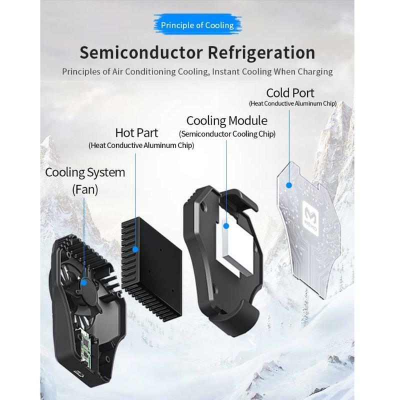 Cellphone Radiator with Dual Cooling Chip, Cooling Case for all Phones