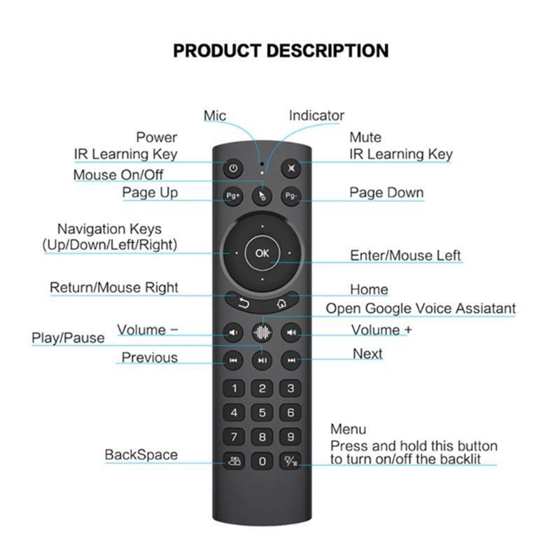 Voice Remote Air Mouse Remote, 2.4G RF Wireless Remote Control for Android Box