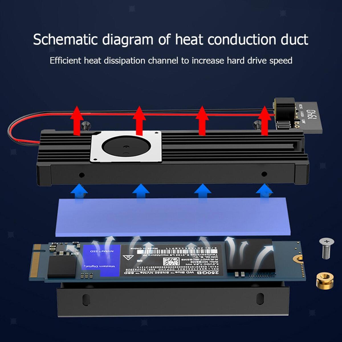 M.2 SSD SATA Fan Heatsink 2280 PCIE  Radiator Cooling Support 4 Sizes