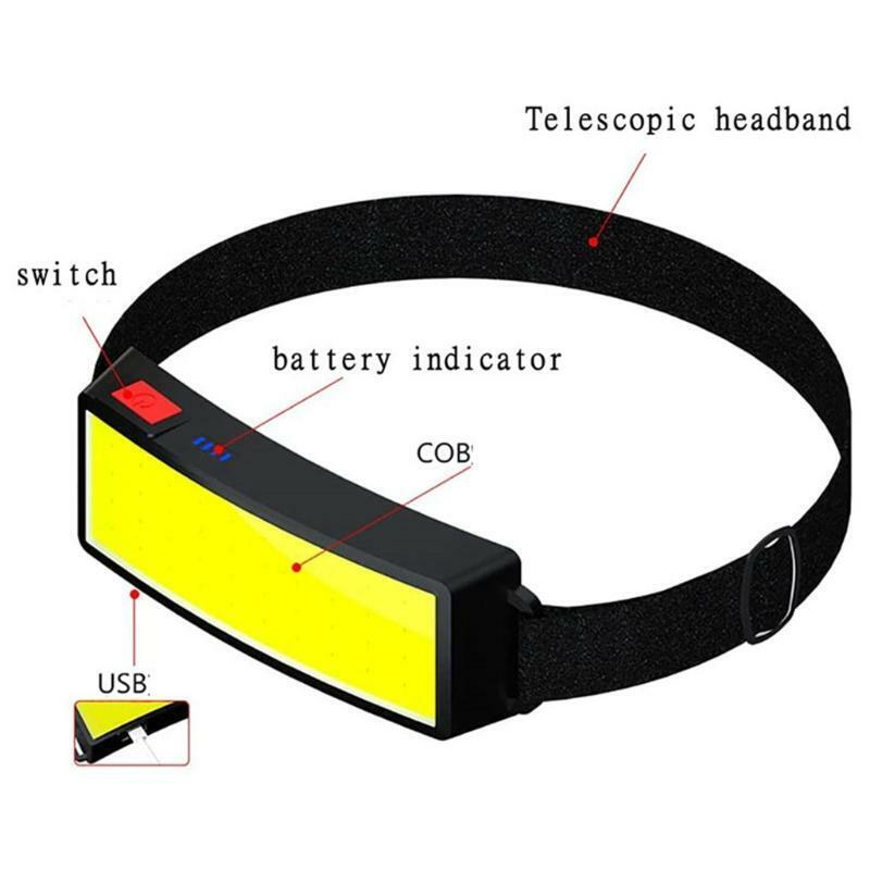LED Headlight with USB Rechargeable Detachable High Bright Headlamps Easy to Use