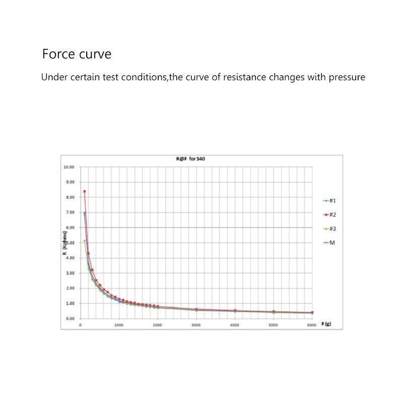 RP-S40-ST High Accuracy Thin Film Pressure Sensor Force Sensor High Accuracy