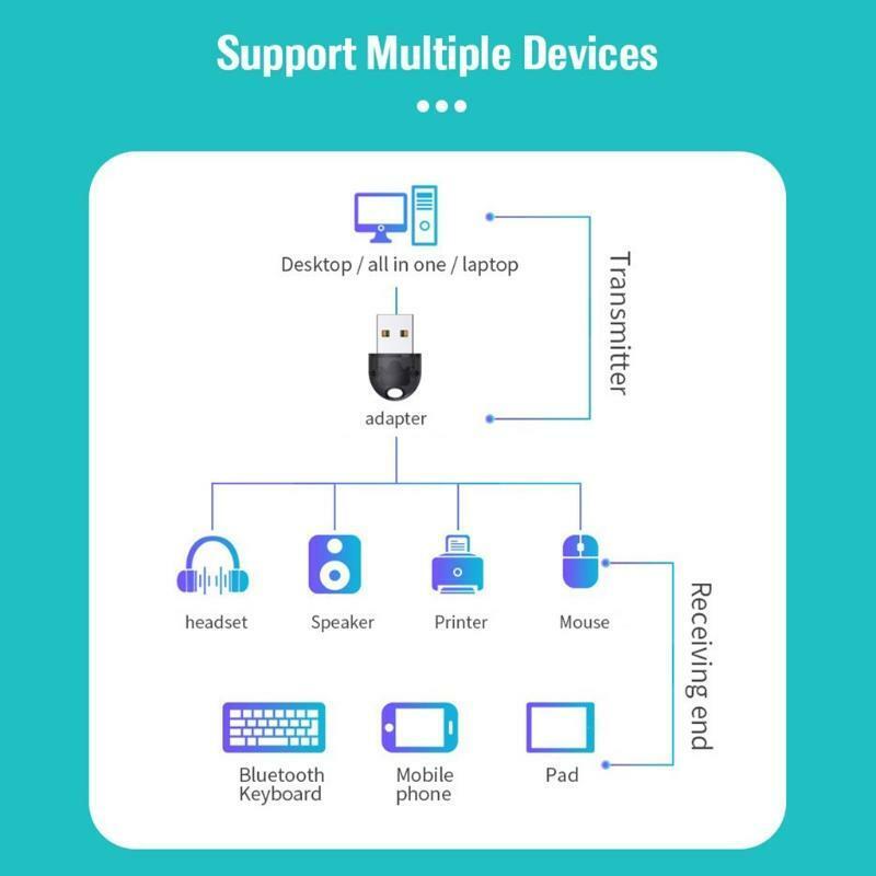 Bluetooth-compatible5.0 Music Receiver Transmitter for PC Mouse Keyboard Adapter