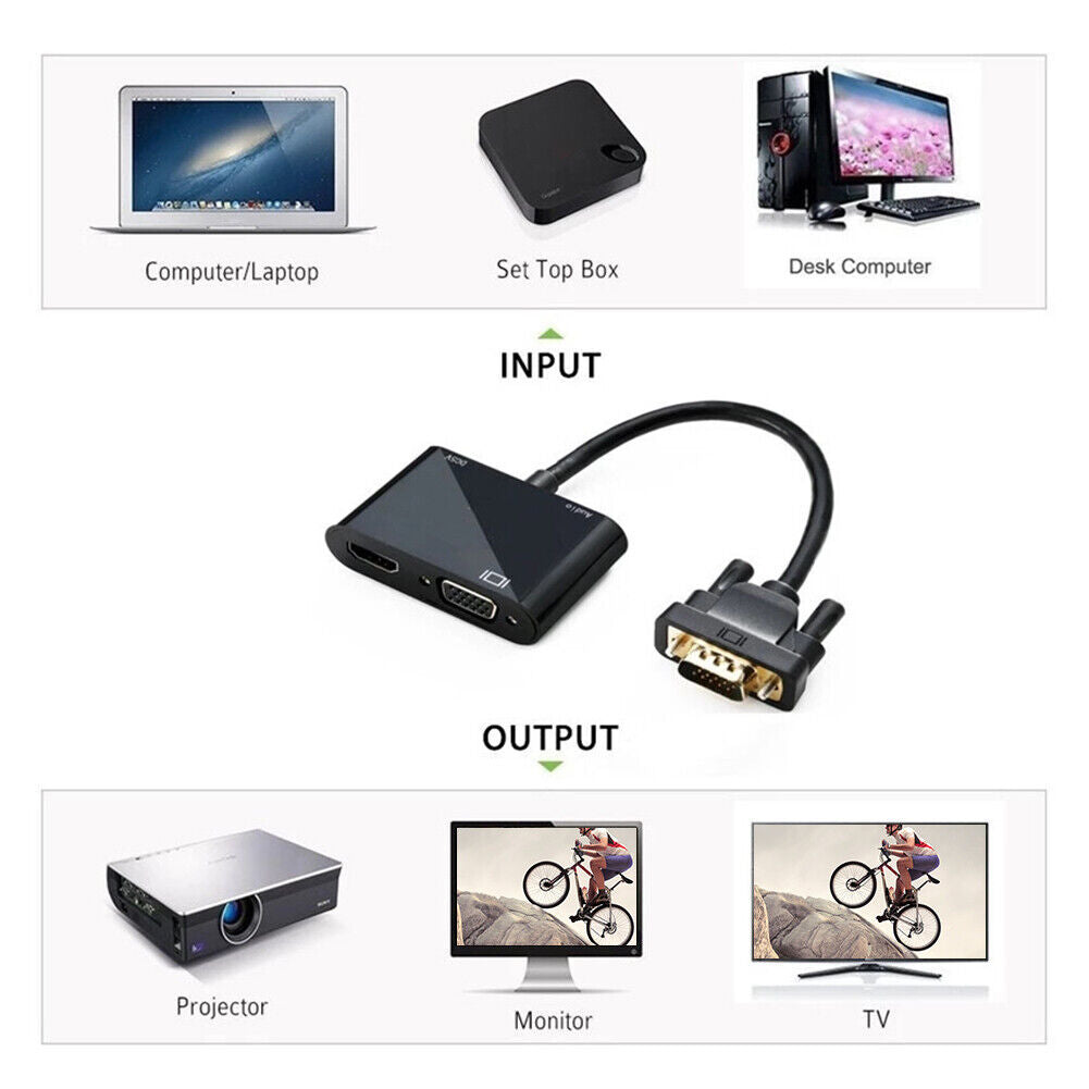 3 in 1 VGA to HDMI-Compatible Adapter+3.5mm Audio Jack+VGA Converter Set