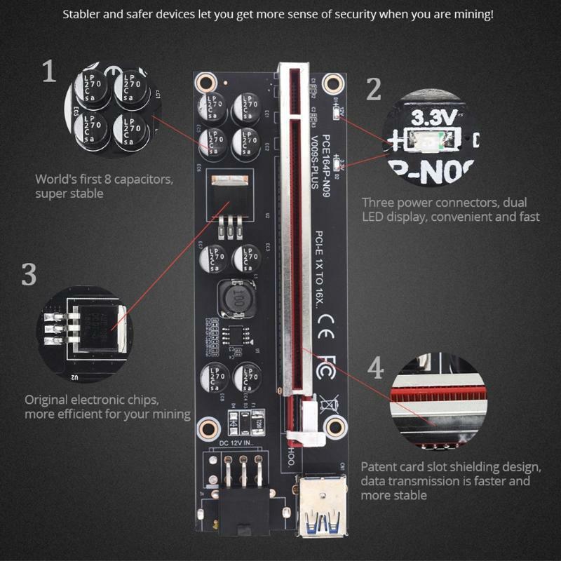 PCI-E Riser PCIE Extension Cable USB 3.0 Graphics Card Dedicated For Mining