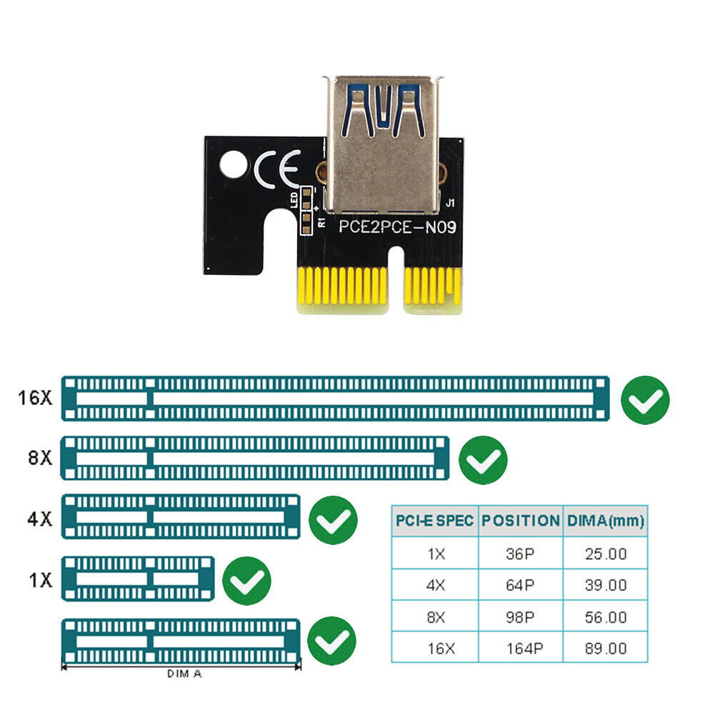 Ver12 Pro PCIE 1X to 16X Riser Graphics Card Extension for Bitcoin Mining