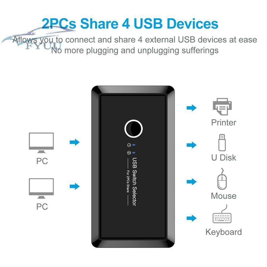4 Port USB Sharing Switch For PC Scanner Keyboard Printer 2 Computers 4 Devices