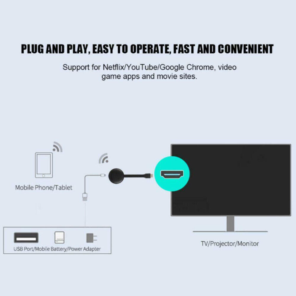 G12 4K HDMI-compatible Wireless Display Dongle 2.4G 5G WiFi Wireless Displa