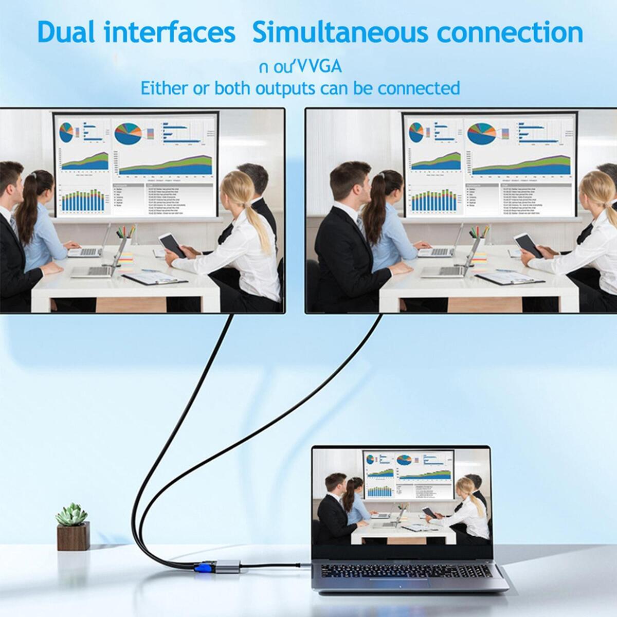 USB 3.0 to Dual HDMI VGA Adapter Converter for for Windows 7/8/8.1/10