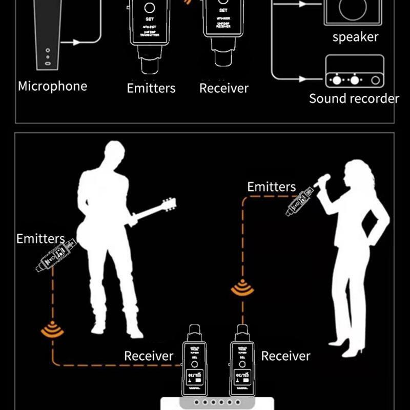Plug-on Rechargeable Microphone Wireless System 2.4 Ghz for Dynamic Microphone