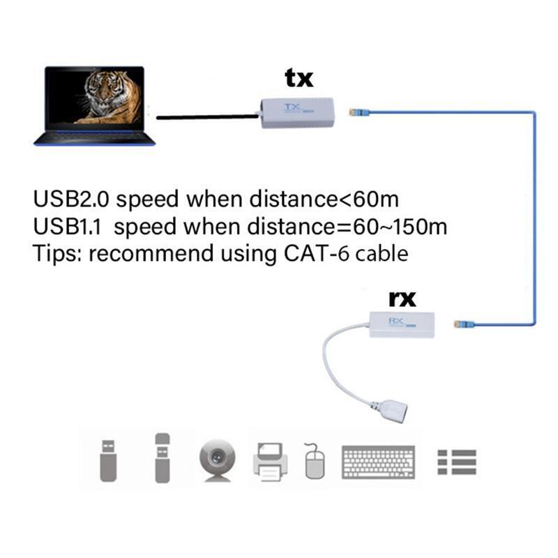 USB 2.0 to RJ45 LAN Extension Adapter USB2.0 Converter Extension Adapter for PC
