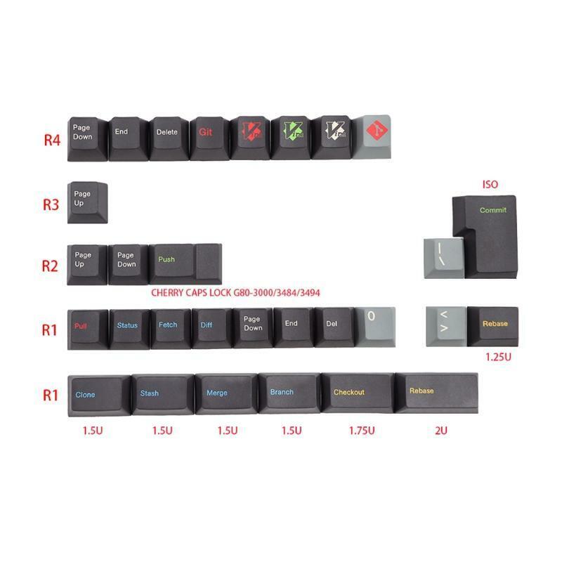 134-Key PBT Oblivion Sublimation Keycaps for Mechanical MX Switches DZ60 GK61 64