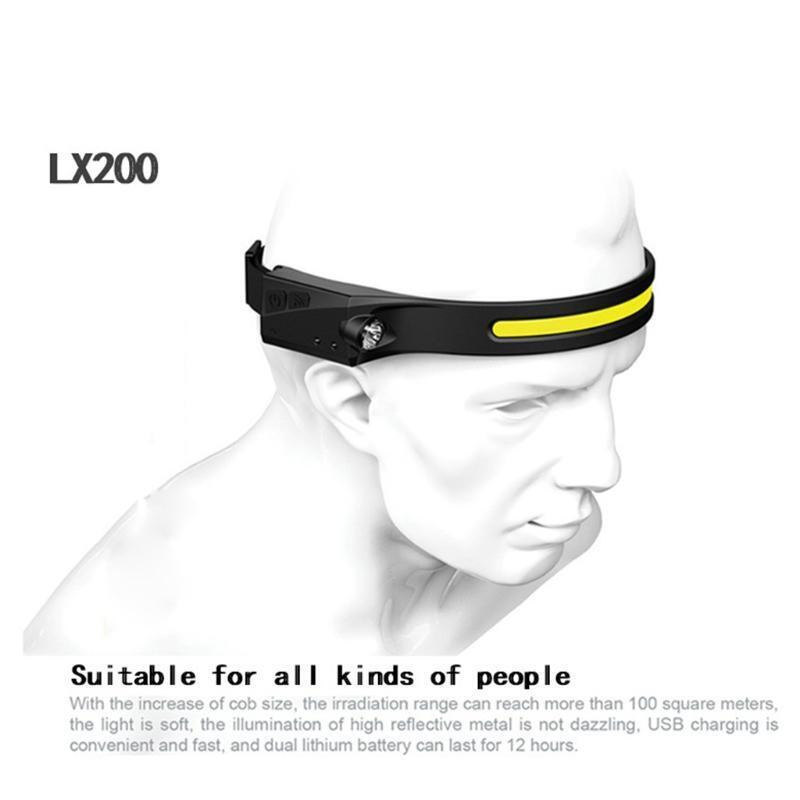230° Illumination LED Headlamp Flashlights with All Perspectives Induction