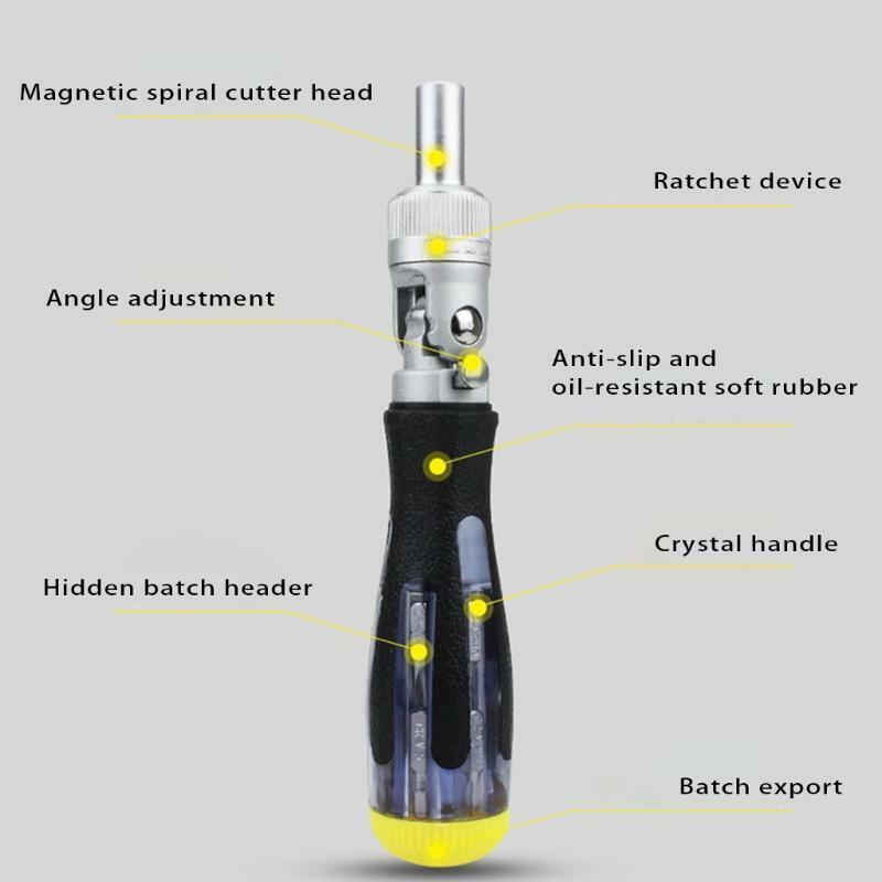 1.38x7.28 In Multi-angle Moving Head Precision Ratchet Screw Wrench Tools