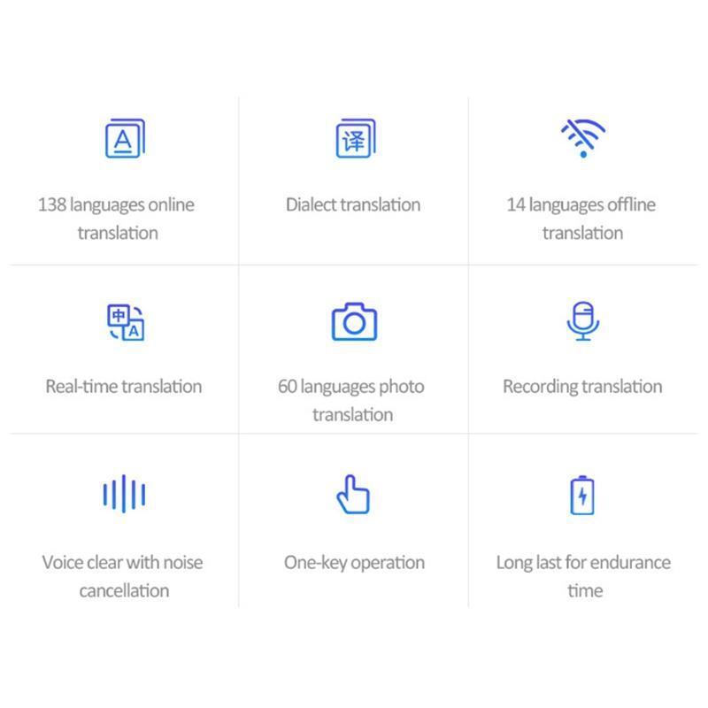 Portable Interpreter Translation for Learning Travel Business Shopping Recharge