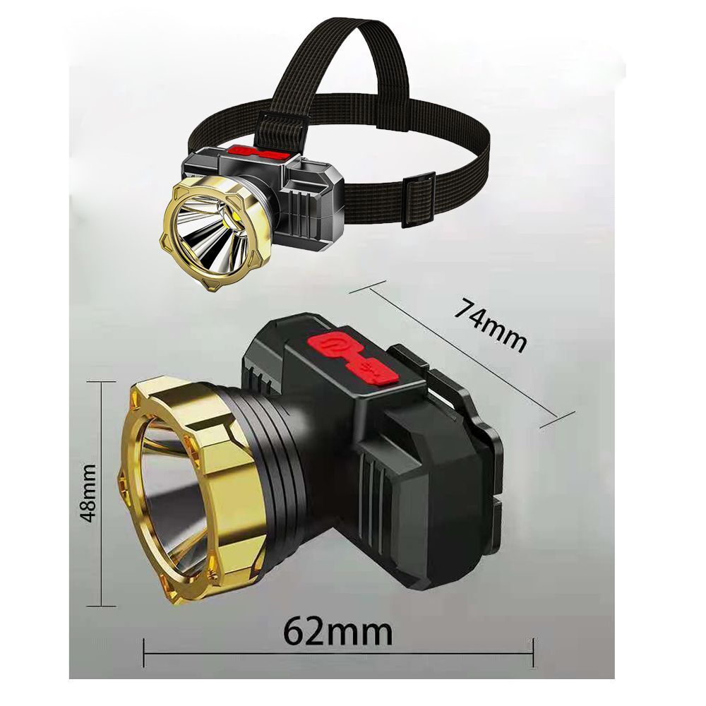 Glare Mini Waterproof Head Torch LED Headlamp USB Rechargeable Miner's Lamp