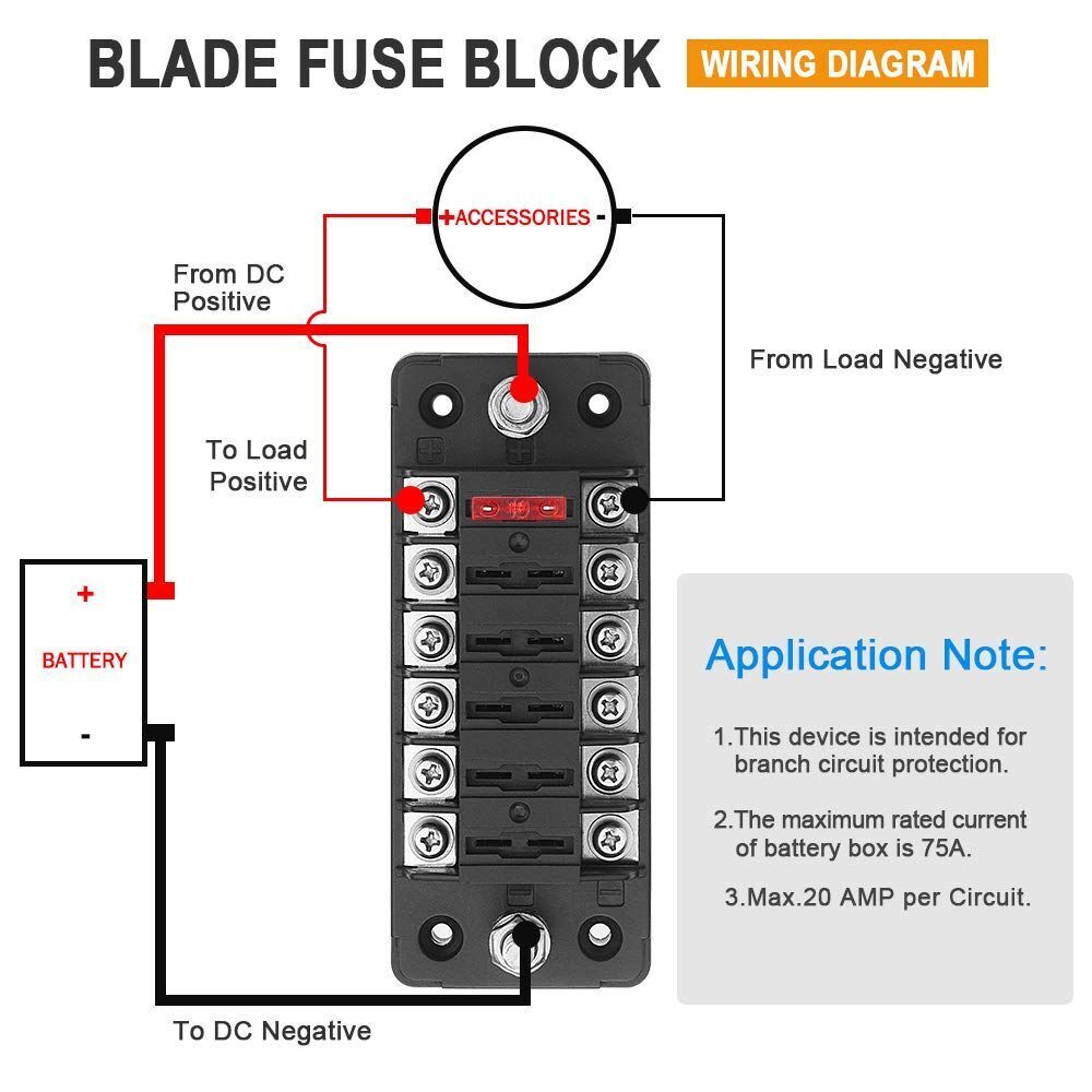 Boat RV Marine Car Accessory Block Fuse Box Plastic Cover Blade Fuse Holder