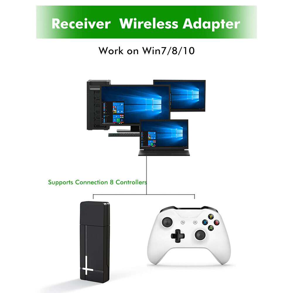 2.4GHz PC Controller Adapter USB Joystick Wireless Receiver for XBOX ONE