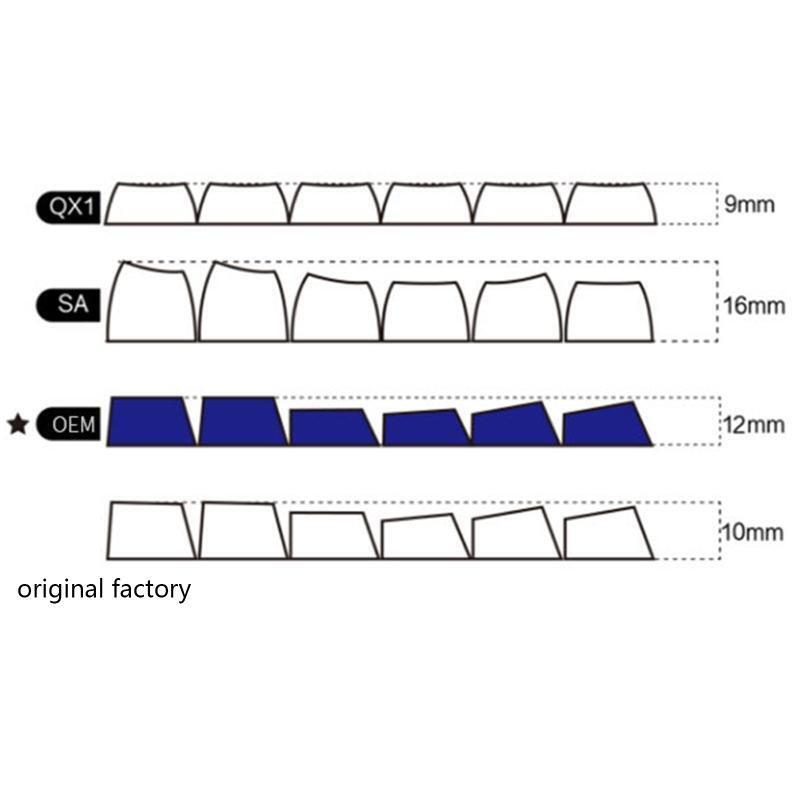 PBT Dream Flowers Keycaps for Mechanical Keyboard ENTER SPACE DIRECTION 8Pcs