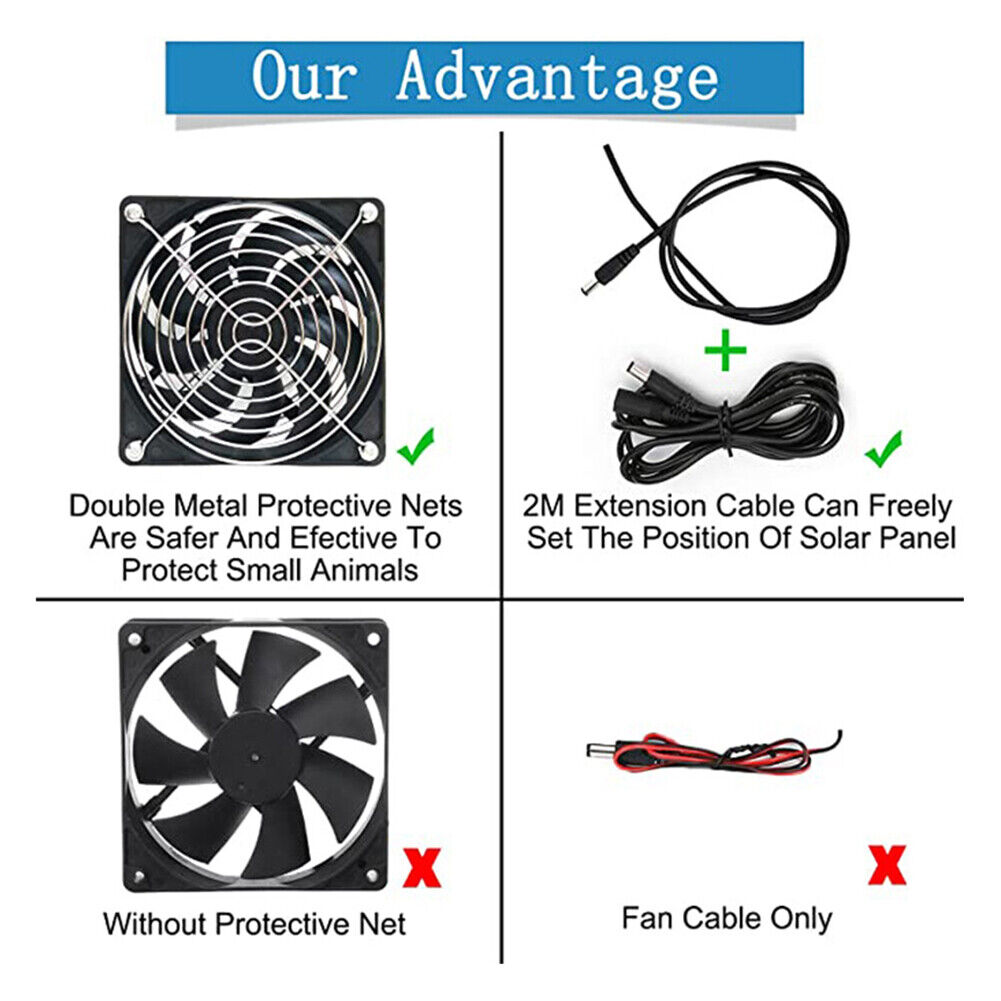10w Waterproof Solar Exhaust Fan Air Extractor with Solar Charging Panel