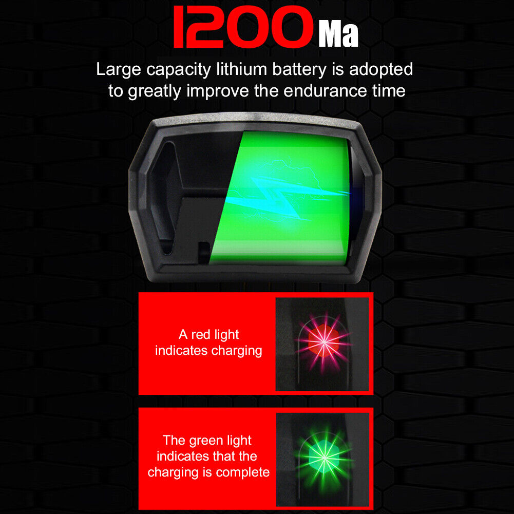Powerful XPE+COB LED Headlight Sensor Head Light USB Charging Head Torch