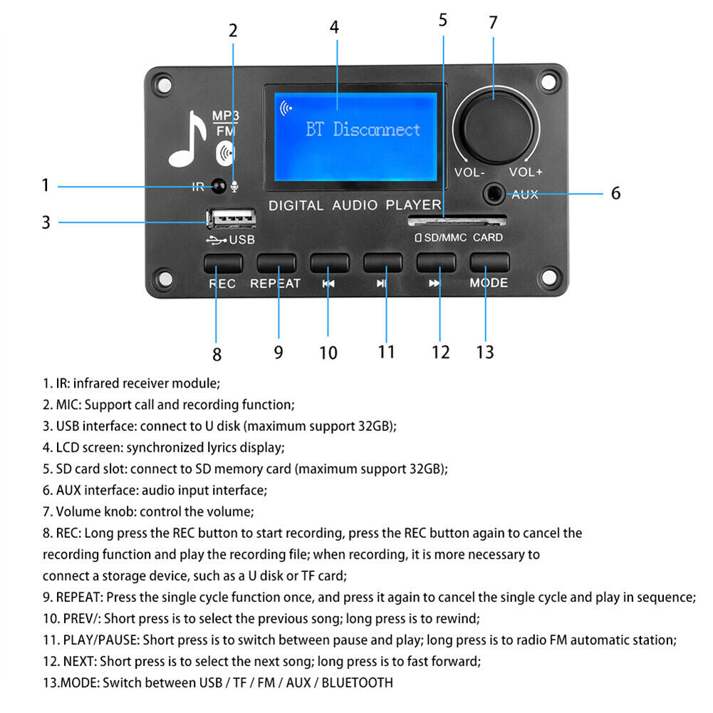 12V Amplifier MP3 Decoder Board Bluetooth-compatible FM Radio Audio Module