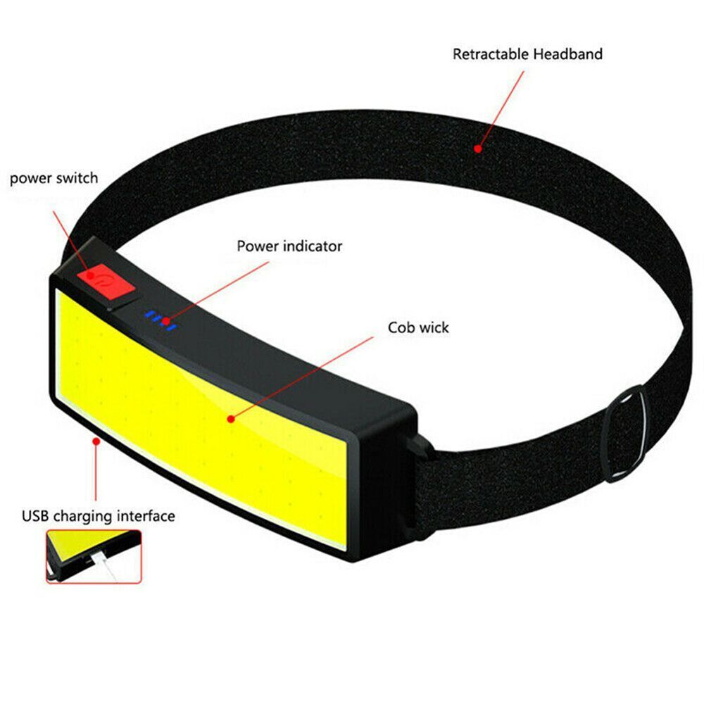 Super Bright Fishing Head Torch COB Headlight LED Headlamp Fishing Light