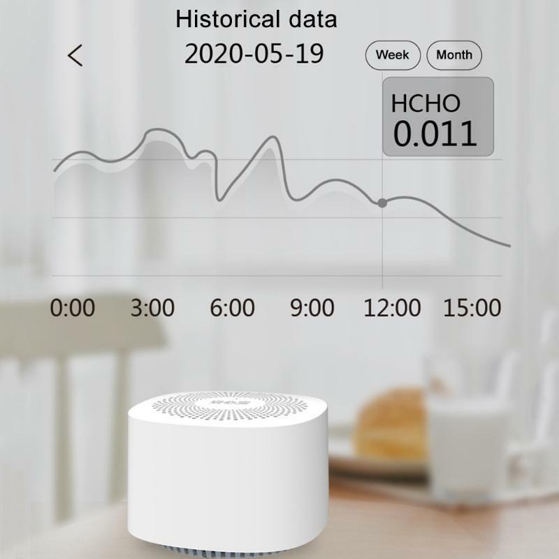 Convenient Air Quality Monitor Air Quality Tester TOVC CO2 Temperature Detector