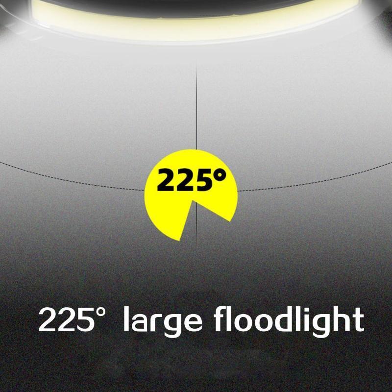 LED Headlamp Flashlight COB Headlamp Work Light for Outdoor Camping Hunting