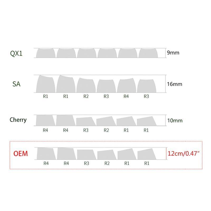 12PCS Basketball  Keycaps OEM Profile Suitable for Cherry MX Switch SPACE ENTER
