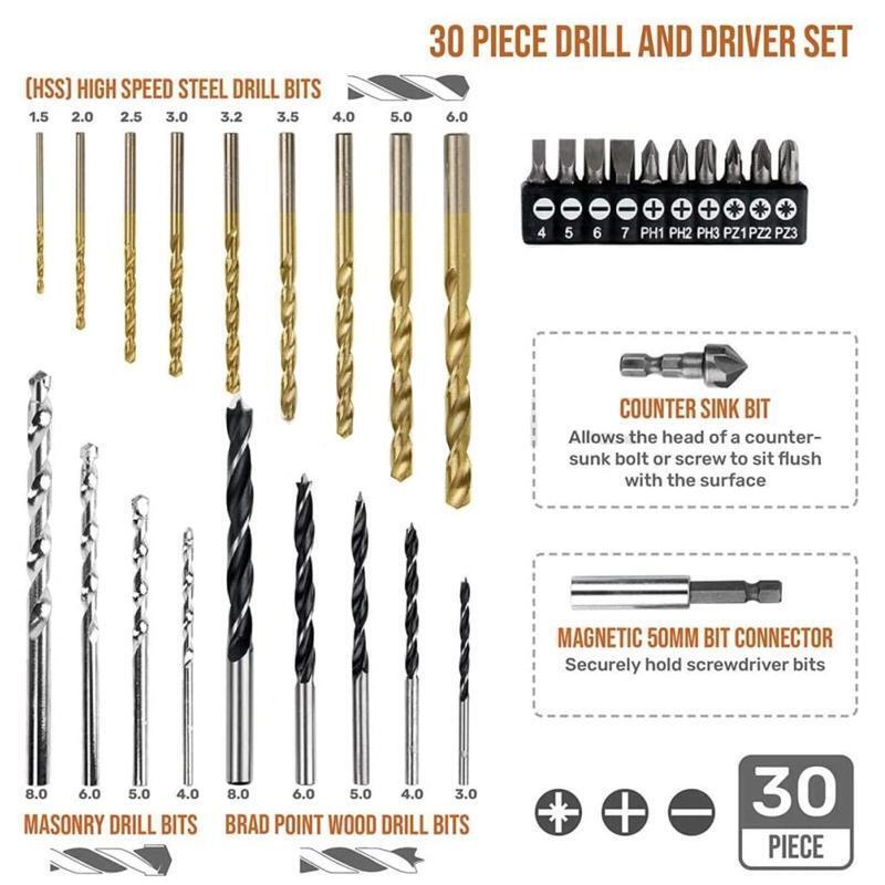 High Speed Steel Professional Twist Drill Bit Set 25mm/0.98inch for Hard Metal