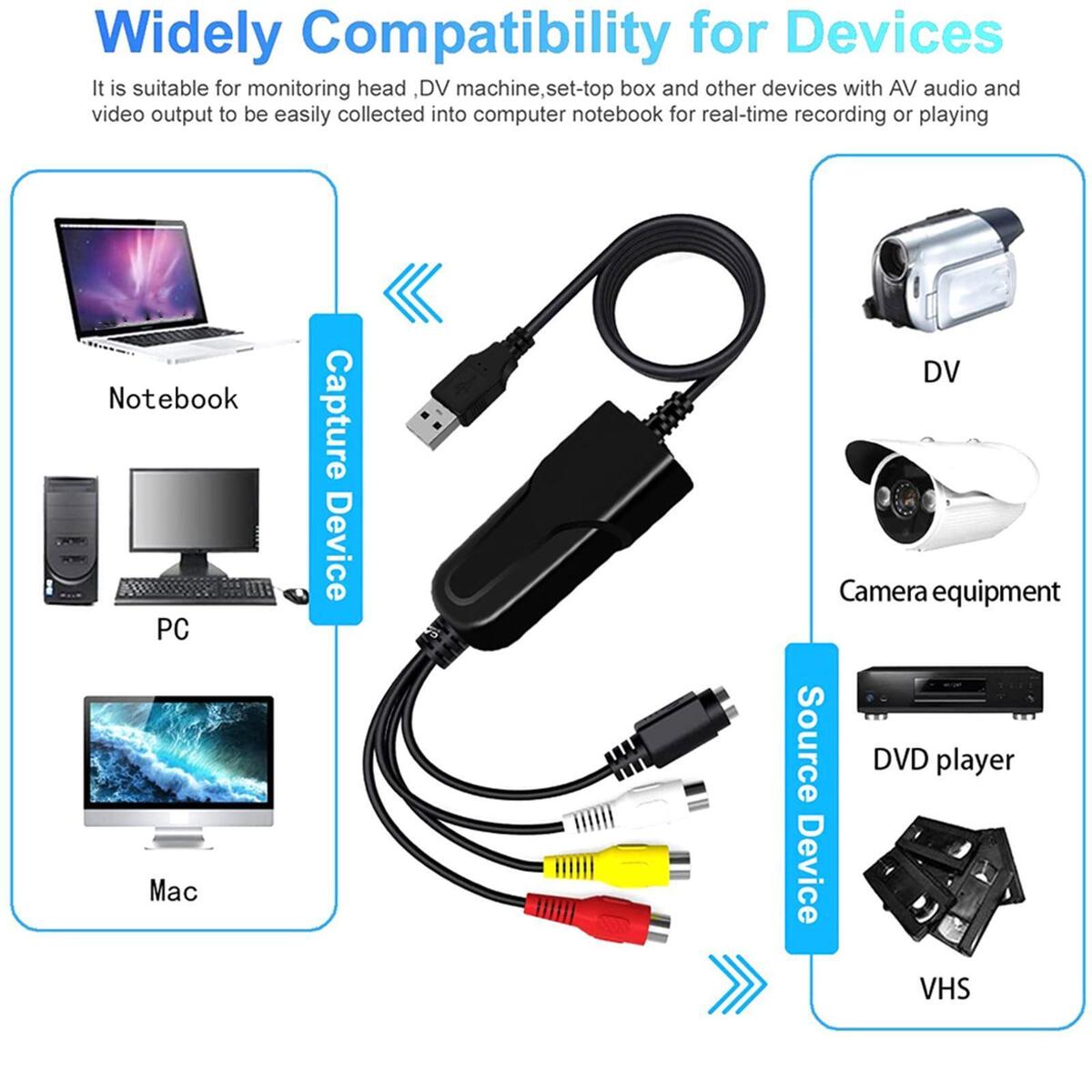 USB 2.0 Audio Video Converter Transfer Grabber Adapter Cable for PC