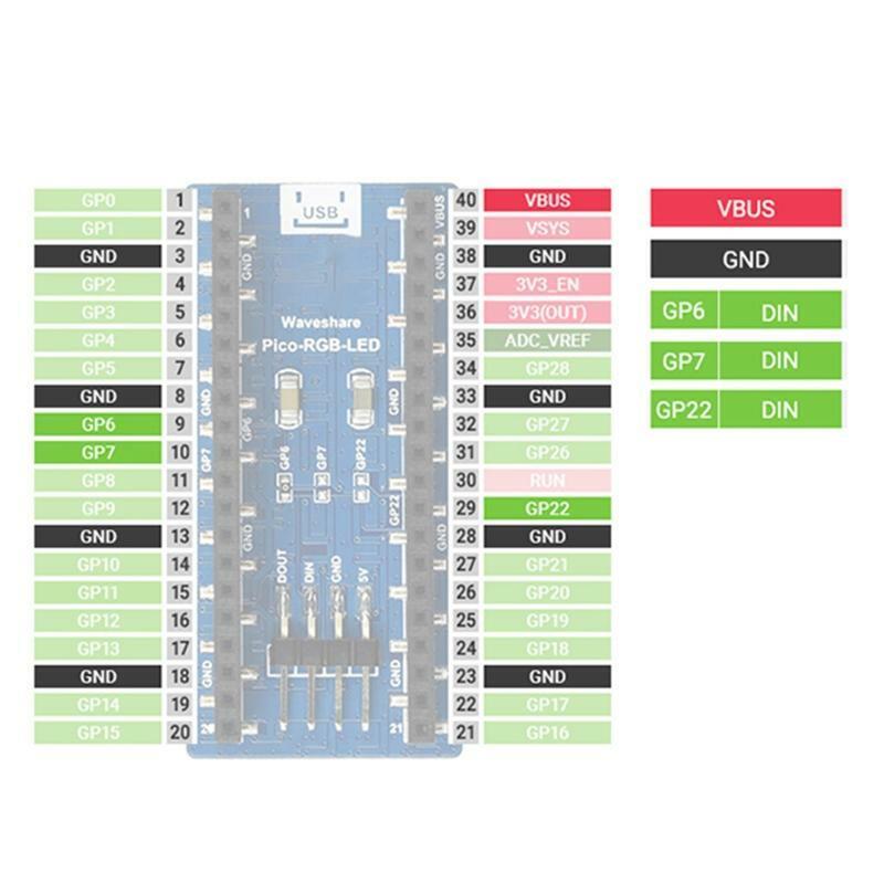 Full-Color RGB LED matrix Panel Module Breakout HAT for RPI Raspberry Pi Pico